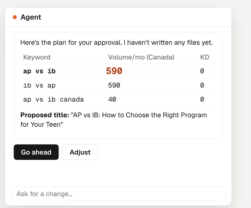 The content agent's plan: the keyword ap vs ib with 590 searches a month in Canada, two related keywords, the proposed title and a Go ahead button